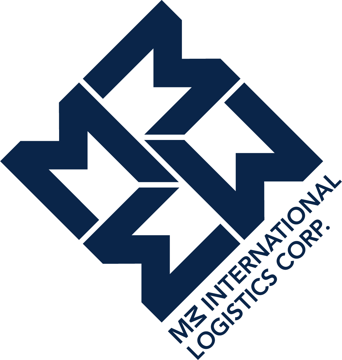 M3 Logistics